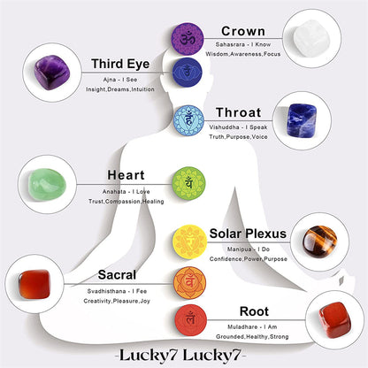 Seven Chakra Natural Stone Yoga Pendant Set