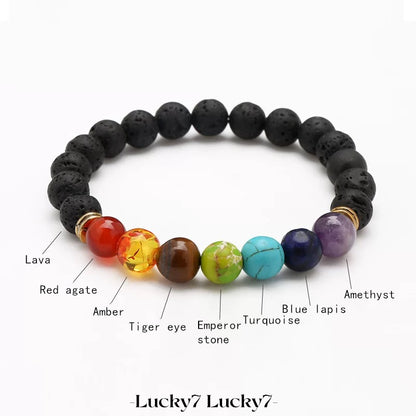 Seven Chakra Natural Stone Yoga Pendant Set